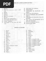 Download Esquema Electrico Citroen 2cv by Planeta Tres Cv SN218921108 doc pdf