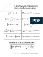 Fórmulas Básicas de Integración (Para Administración, Economía y Afines Que No Involucren Trigonometría)