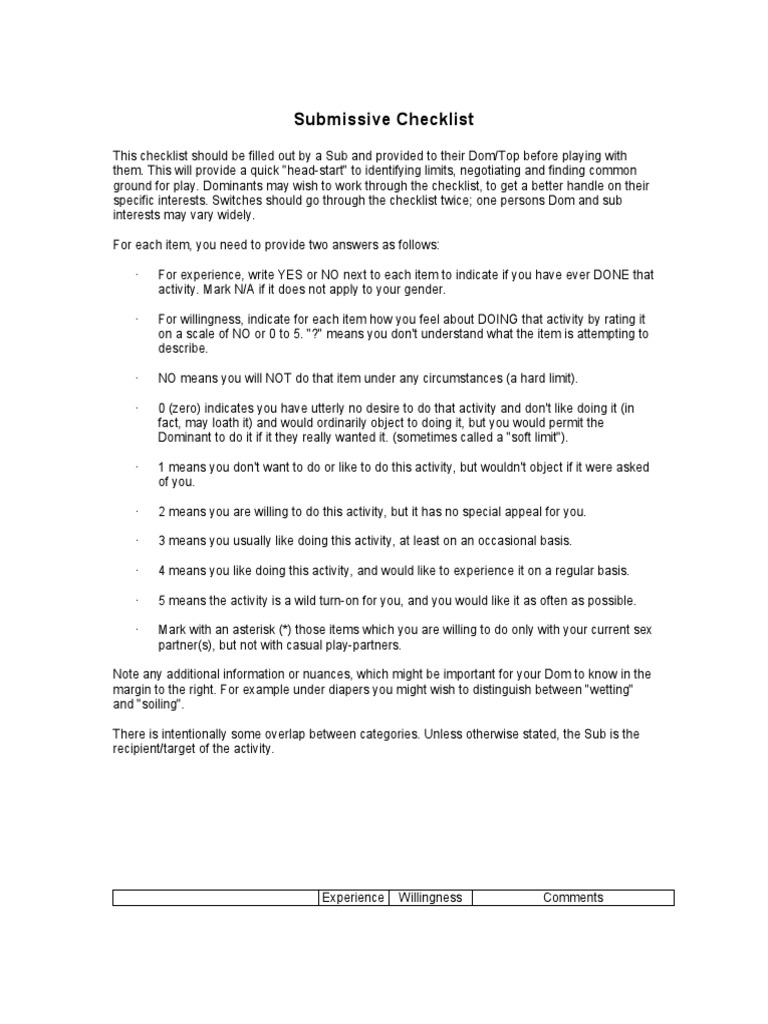 Submissive Checklist | Bondage (Bdsm) | Human Sexuality