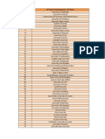 Times Good Univerisity Guide 2014 Overall Only