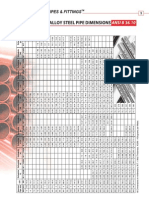 ALLIANCE PIPES & FITTINGS - Carbon & Alloy Steel Pipes Dimensions according to ANSI B 36.10