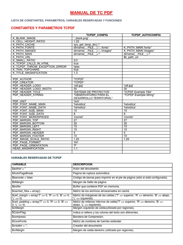 Manual de Configuración de TCPDF | PDF | Formato de Documento Portable ...