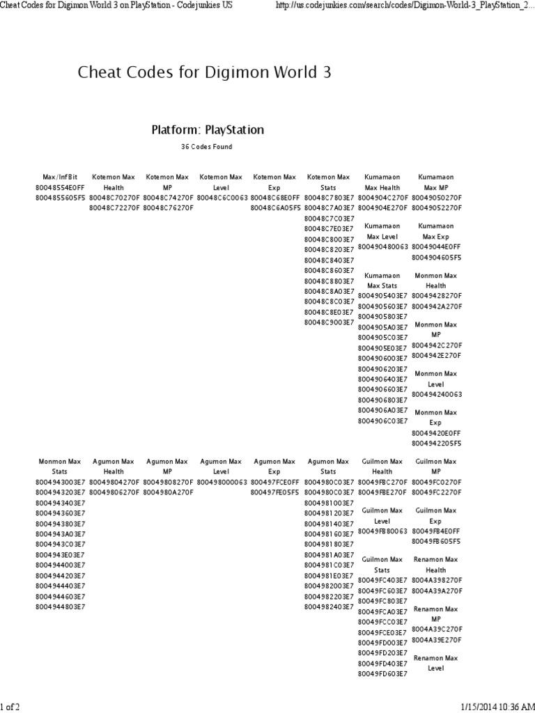Cheat Codes For Digimon World 3 On Playstation Codejunkies Us Pdf