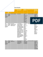 EHP 6 Enterprise Asset Management