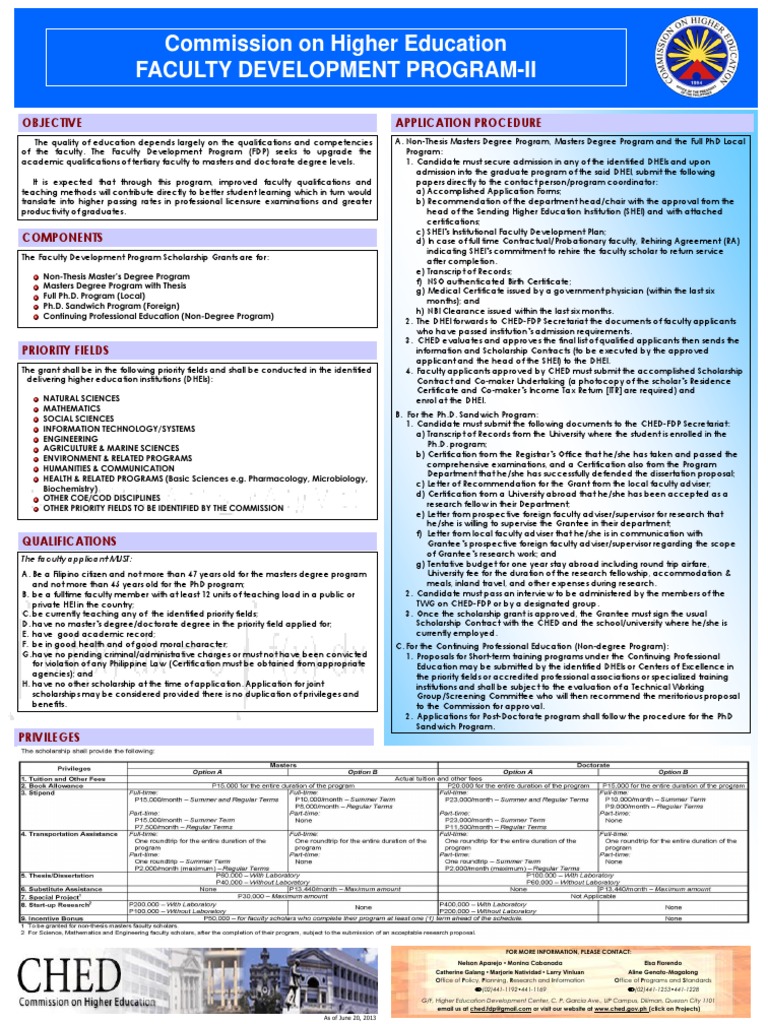 Faculty Development Program Overview | PDF | Doctor Of Philosophy ...