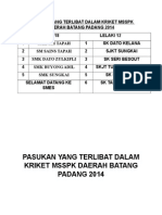 Jadual Pertandingan MSSPK Kriket Di SMK Sungkai 2014