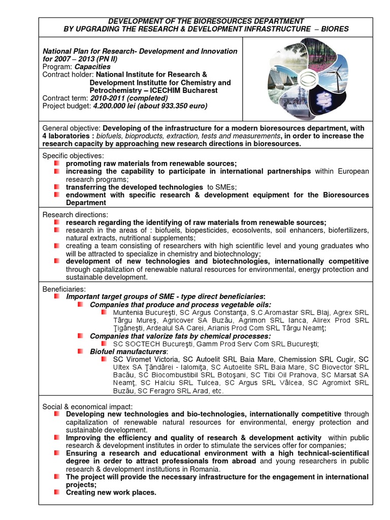 Development Of The Bioresources Department By Upgrading The Research Development Infrastructure Biores Renewable Resources Biofuel