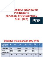 Program Bina Insan Guru Ppg2014