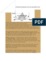 Membaca Diagram Fasa Sistem Dua Komponen Cair