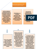 Construccion Ciudadana 2° Año Profesora Palmucci Susana