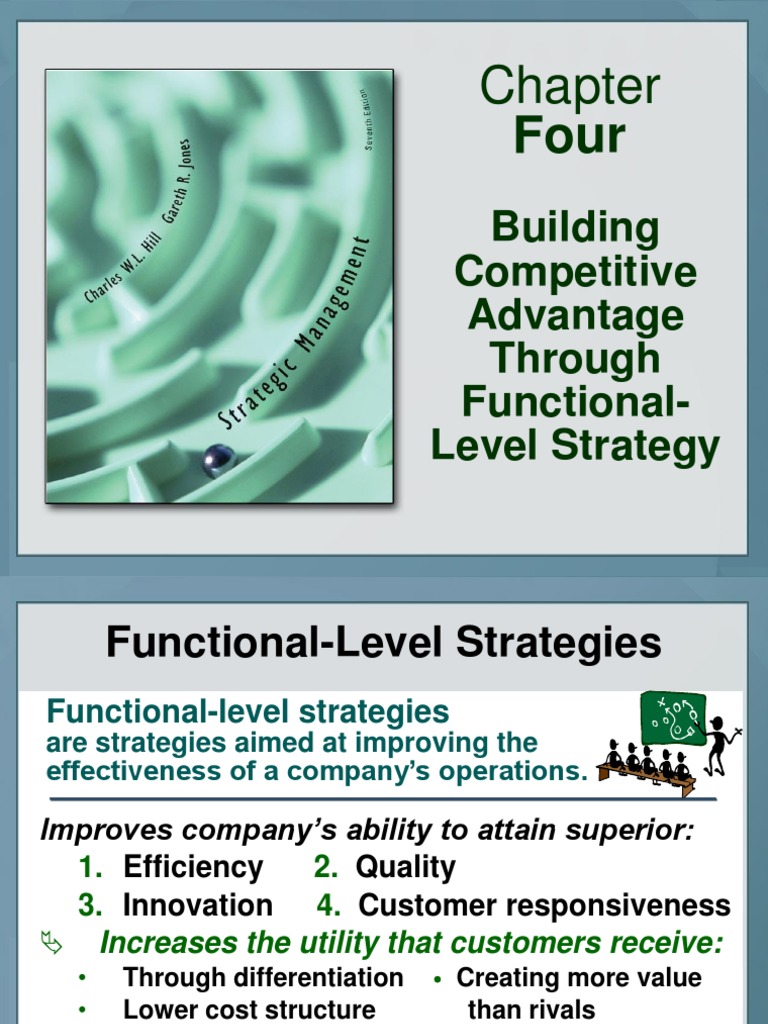 Functional Level Strategy | PDF | Business