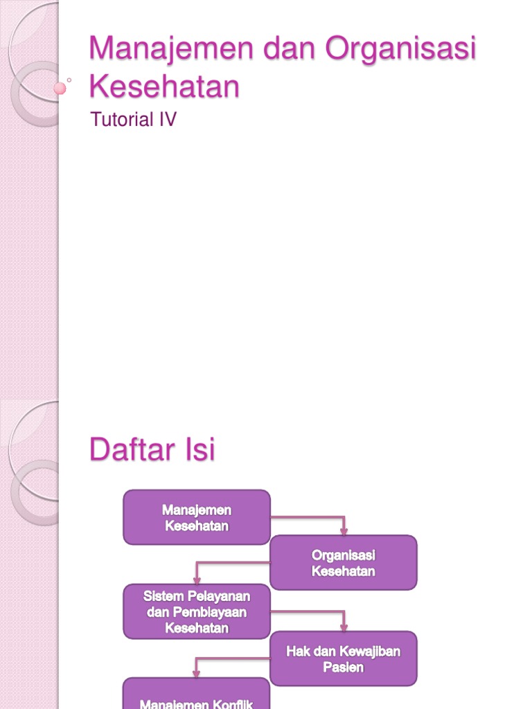 Manajemen Dan Organisasi Kesehatan