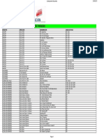 Listado General Paradas CRTM PDF