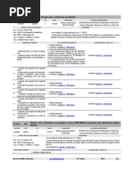 Manual Operacional Da PRF Referente a Embriaguez - RES_432_13