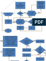 Diagrama de Blocos