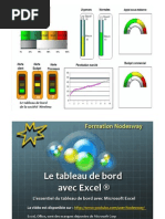 Formation Tableau de Bord Excel