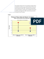 BusGate - graphs & pics