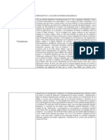 Cuadro Comparativo Sociologia