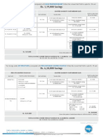 Tax Savings Under LLP