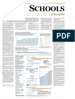 Chools: Measuring School Performance