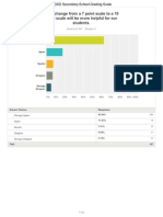 Grading Survey Results