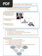 4th grade social studies crct study guide ii