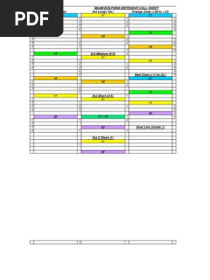 Defensive Call Sheet