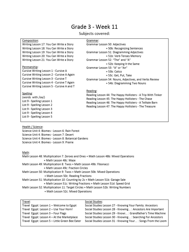 3rd Grade Worksheets - Week 11 of 36 | Grammatical Tense | Verb