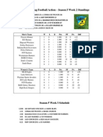 GBFFL Week 2 Results