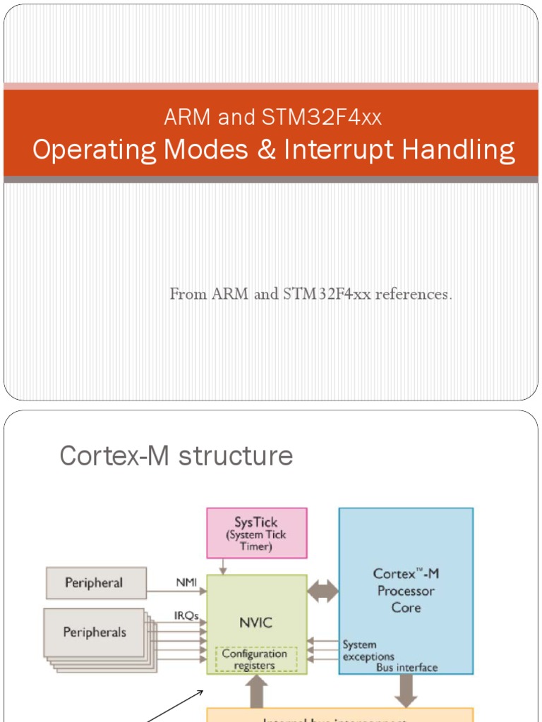 ARM STM32F407 Interrupts PDF Arm Architecture Microcontroller
