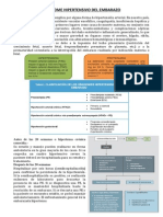 Sindrome Hipertensivo Del Embarazo