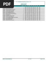 Aprovado: Insc Nome Class Total MAT FIS QUI BIO GEO PRT - HIS