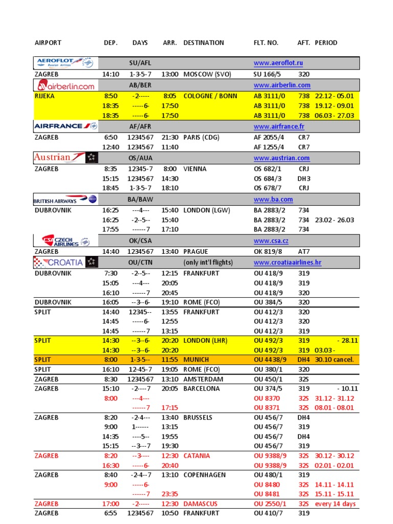 Timetable | PDF
