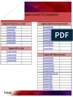 1-Indice de Tabla s de Lexmark vs Competencia