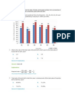 Bar Graphs (Data Interpretation)