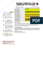 Scal Fire Potential