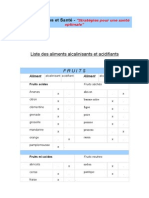 Alimente Alcaline-Acide