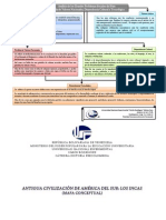 Mapas Conceptuales de tecnologia, civilizacion etnica, Historia.pptx