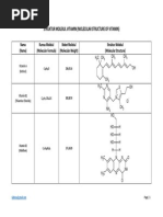 Download Struktur Molekul Vitamin - Molecular Structure of Vitamin by gekirua SN219125657 doc pdf