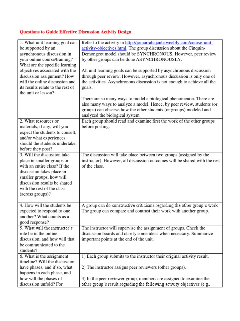 Questions To Guide Effective Discussion Activity Design | PDF ...