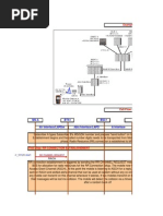 Example Network Diagram: Msa Bts1 Bsc1 Msc/Vlr1 Air Interface/Lapdm Abis Interface/Lapd A Interface