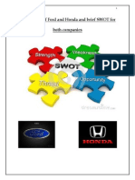 Comparison of Ford and Honda and Brief SWOT For Both Companies