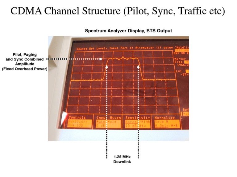 CDMA Channel Structure Overview | PDF