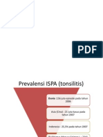 Pene Presentasi