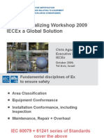 Iec Industrializing Workshop 2009 Iecex A Global Solution: Chris Agius Executive Secretary Iecex