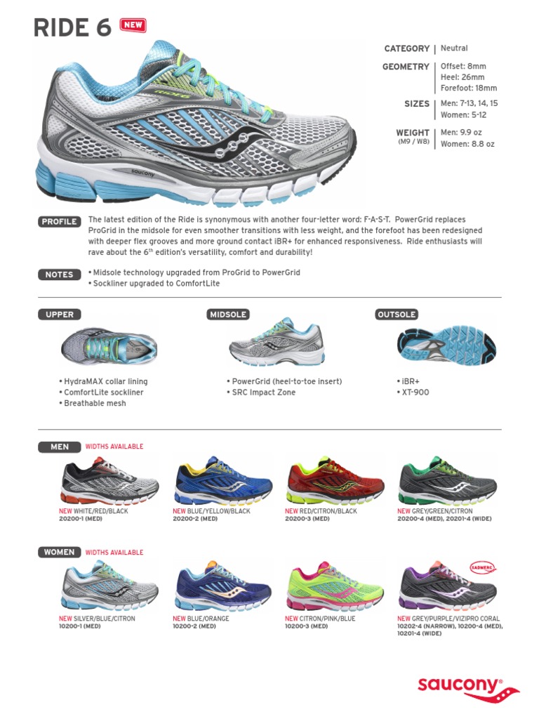 Sauc Techsheet Ride6 | PDF