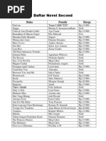 Download ListNovelbyLouayyDarussalamSN219145402 doc pdf