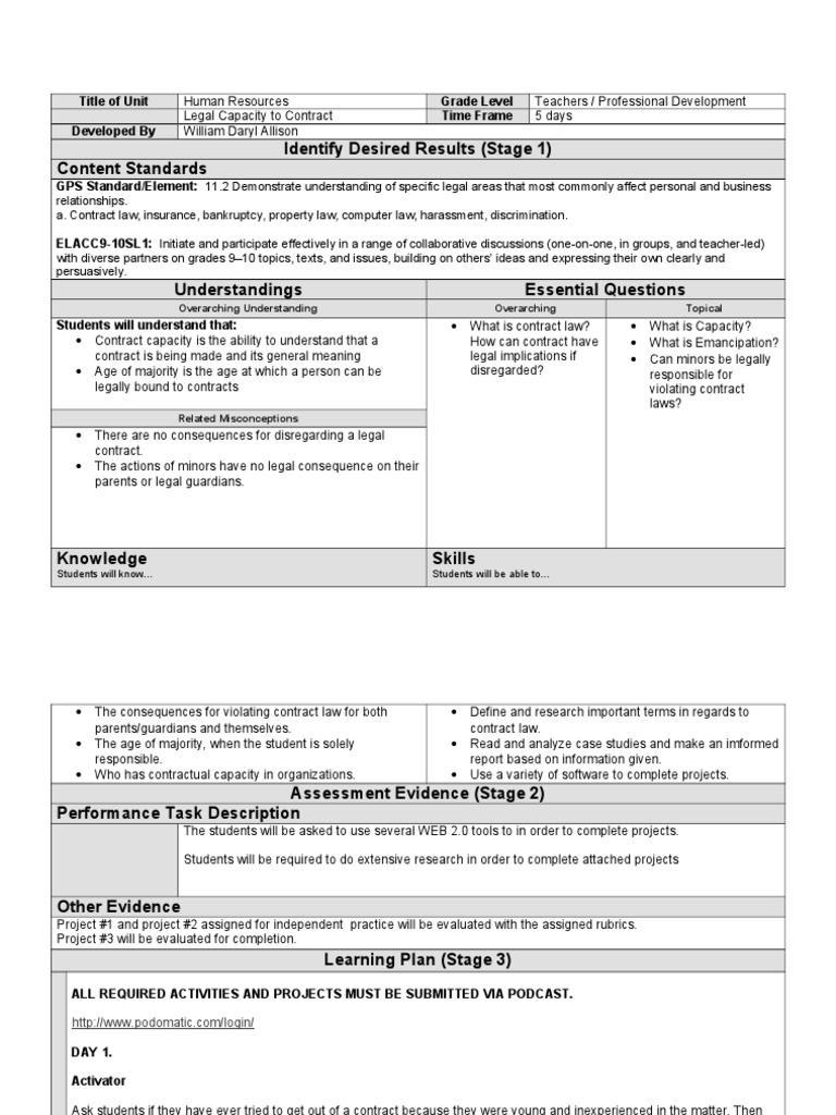 Identify Desired Results (Stage 1) Content Standards: Title of Unit ...