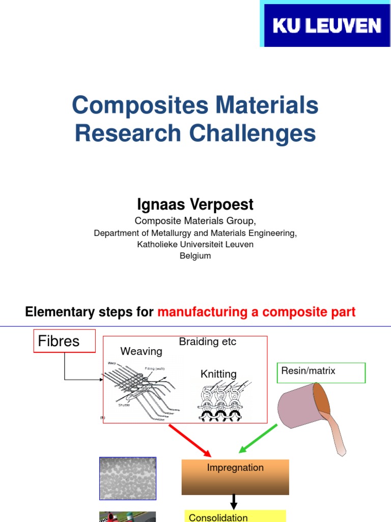 Composite Materials Challenges | PDF | Composite Material | Fiberglass
