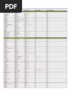 Trabalho Ferramentas | PDF